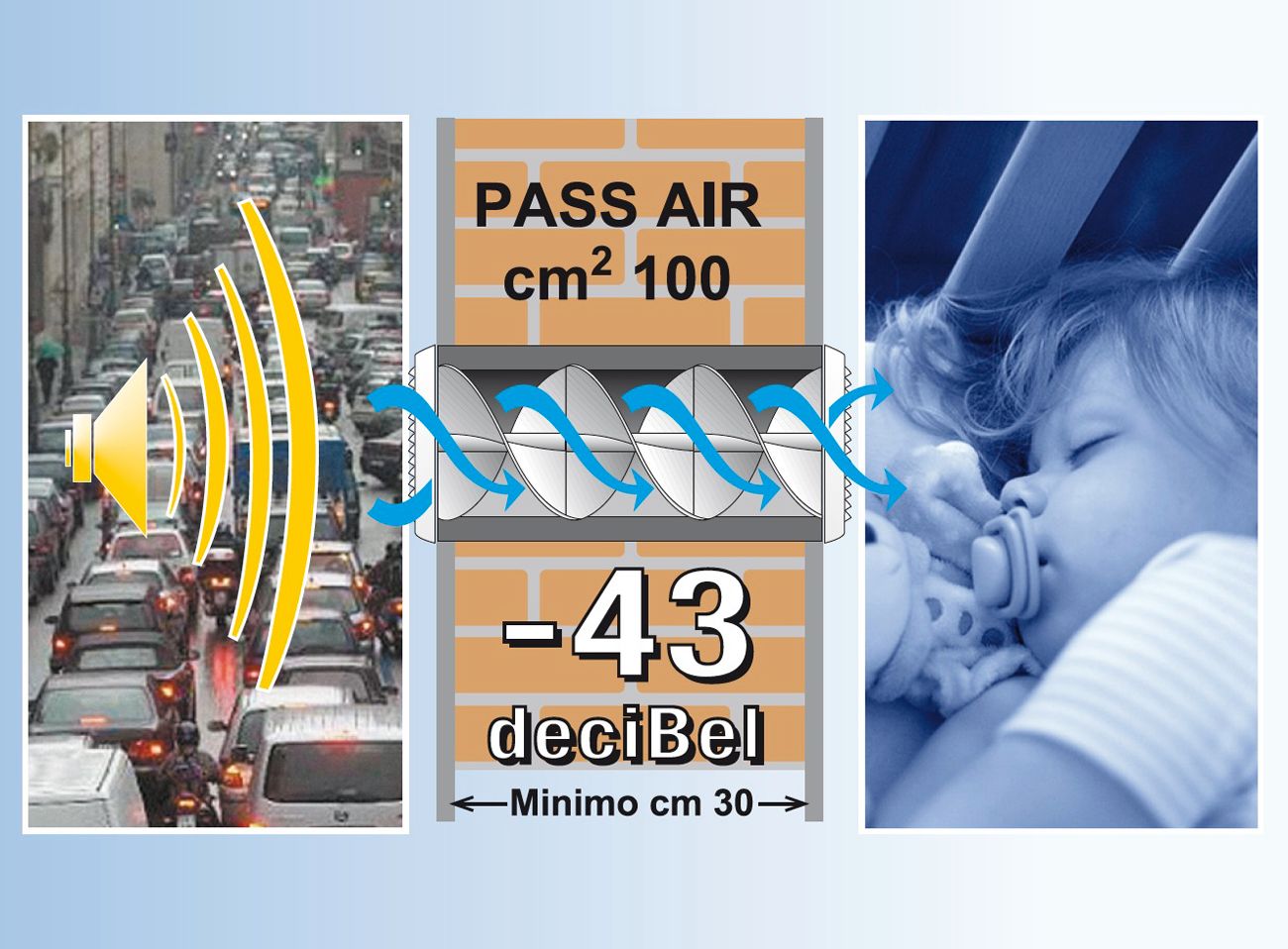 Глушитель для вентиляционных отверстий First Corporation вентиляция ARCH-00068227 - Вид №1