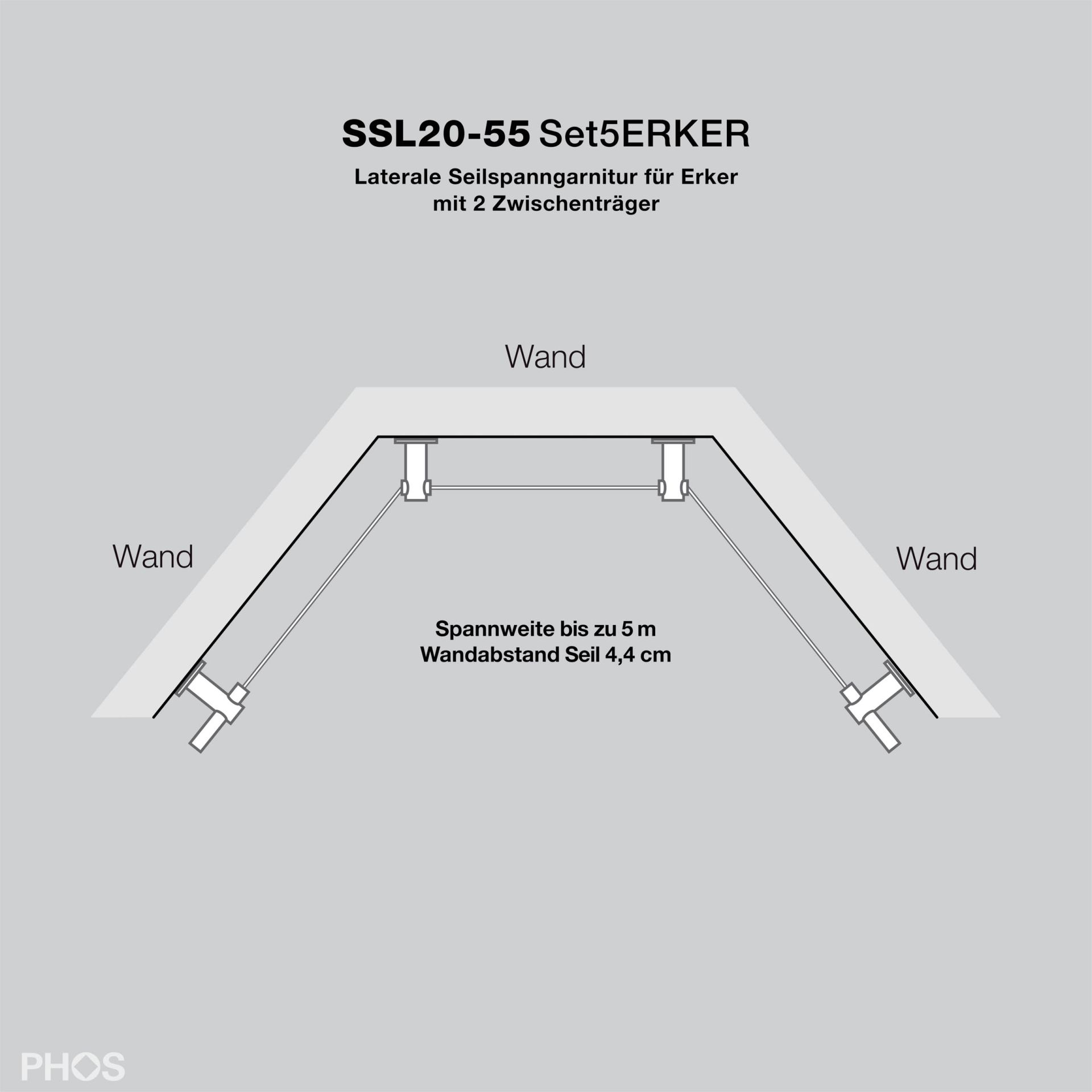 SSL20-55Set5ERKER Система бокового натяжения троса для эркеров до 5 метров, небольшое расстояние от стены или потолка PHOS  - Вид №3