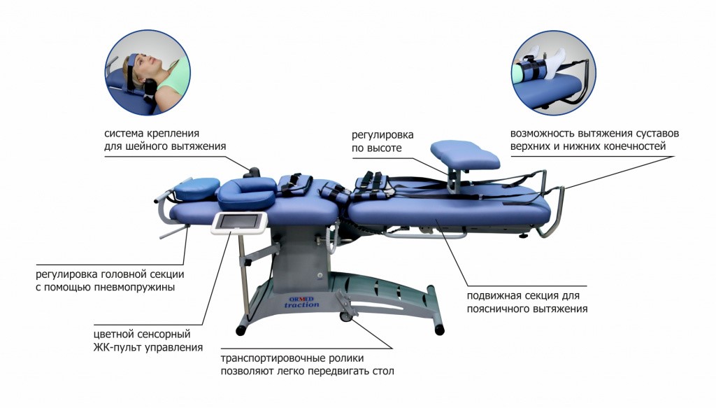 Тракционный стол для вытяжения позвоночника «ОРМЕД-Тракцион» Santreyd MED-82 - Вид №5