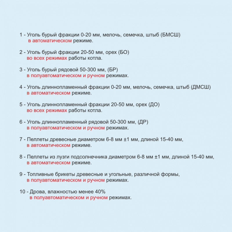 Котел отопления  Zota Optima 25 OPTIMA25 - Вид №5