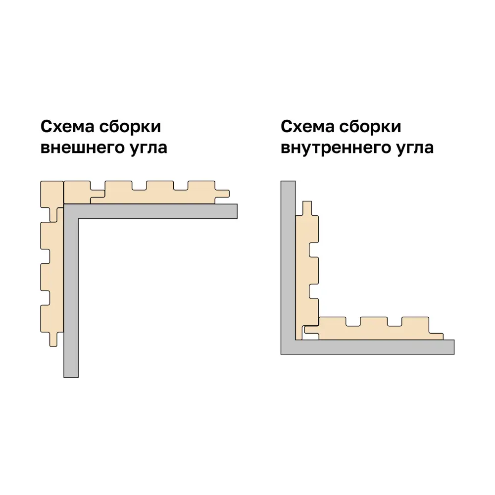 Профиль старт/финиш Рейки МДФ белый 12x26x2700 мм Santreyd STLM-2066038 - Вид №4