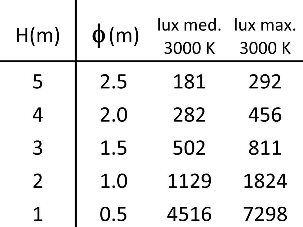 Tratto Wall PB 900 Ghidini Tratto Wall PB .05 Темно-Cерый (Матовый)  - Вид №4