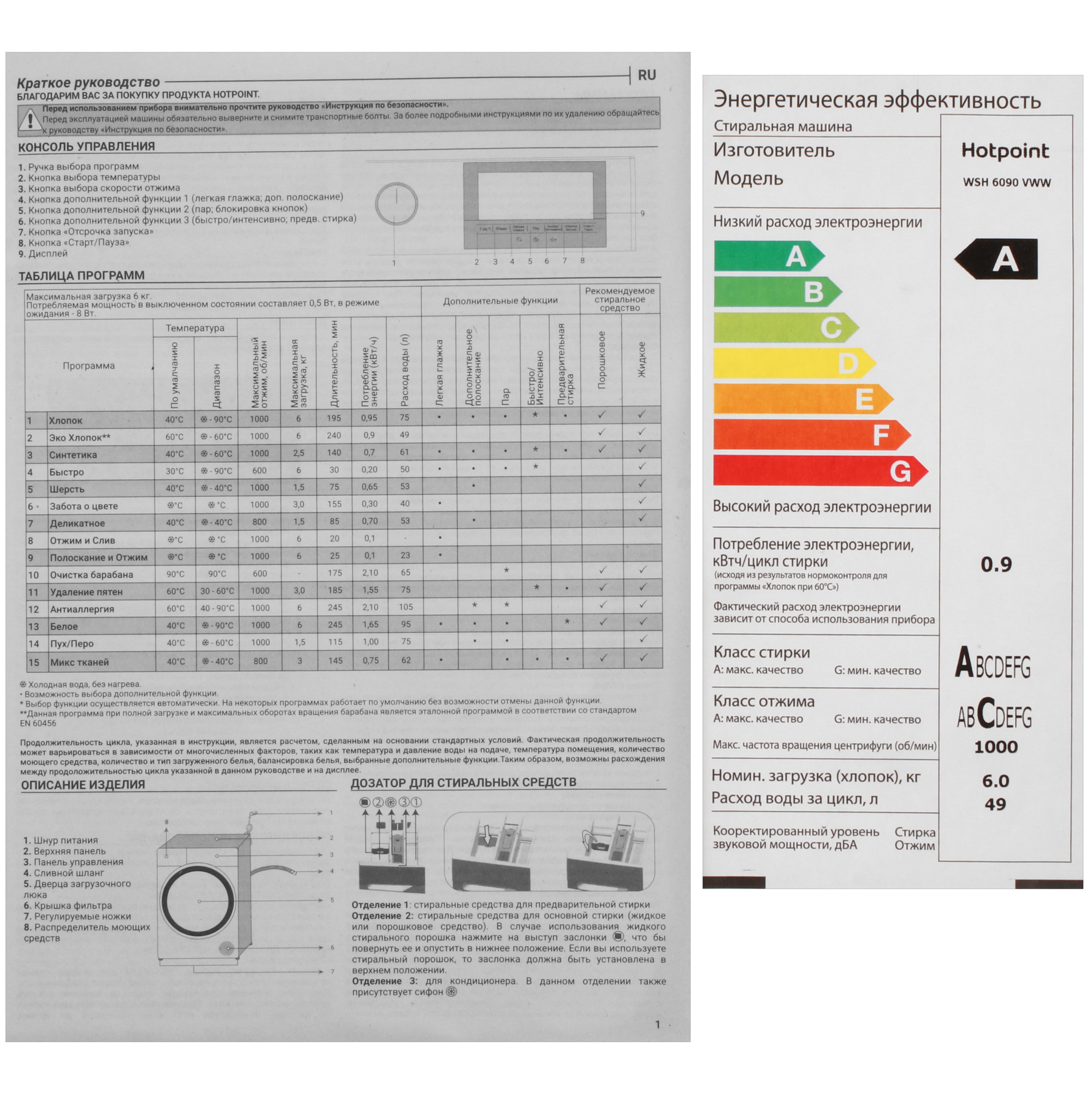 9136923 Стиральная машина Hotpoint WSH 6090 VWW белый STDN-0150444 - Вид №11