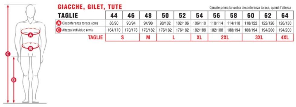 COFRA Куртка Cotton pro sun-id-1352580 - Вид №4