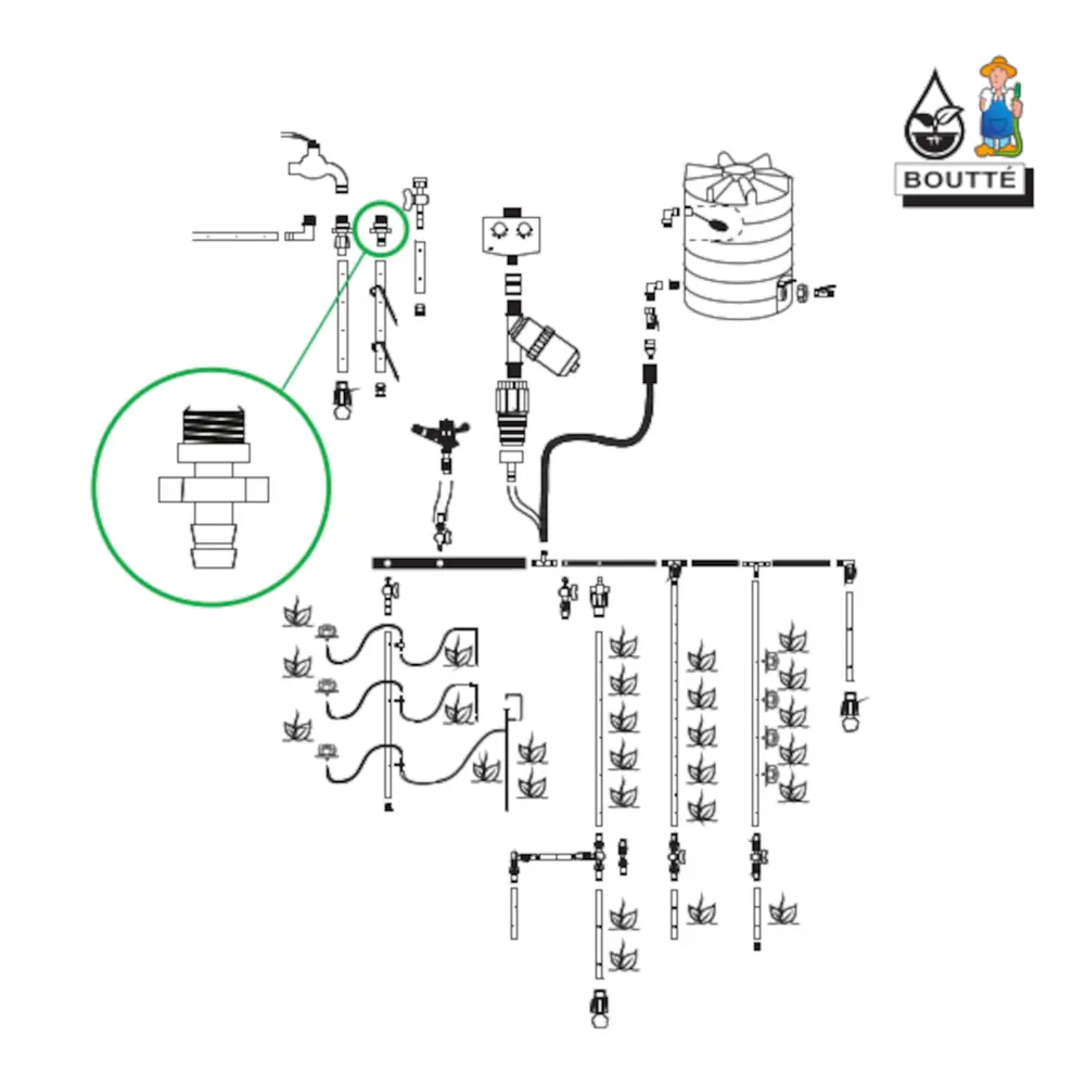 Адаптер для ПНД трубки BOUTTE, внешняя резьба 1/2"x16 мм, 2 шт STLM-2052305 - Вид №2