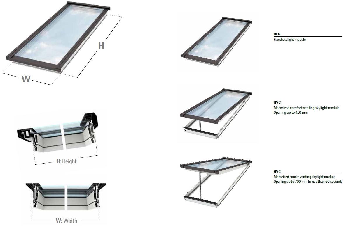 Velux Commercial Мансардное окно из стали и стекла Modular skylights system sun-id-1360941 - Вид №6