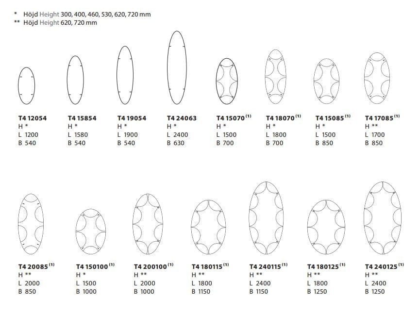 Овальный выдвижной стол Karl Andersson Trippo ARCH-00091680 - Вид №3