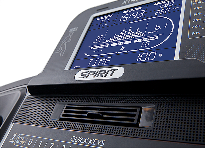 XT485 Беговая дорожка spirit fitness xt485 Spirit Fitness  - Вид №5