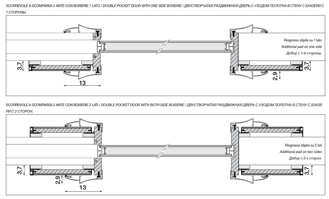Кожаная раздвижная дверь Longhi Aluminiun Chic-Doors ARCH-00066349 - Вид №8