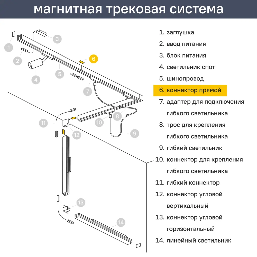 Профиль Arte Lamp для соединения трека подвесного/накладного однофазного магнитного цвет белый 85394740 STLM-2103089  - Вид №1