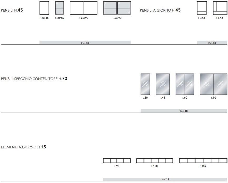 Ideagroup Модульная деревянная гардеробная Nyù sun-id-1355277 - Вид №4