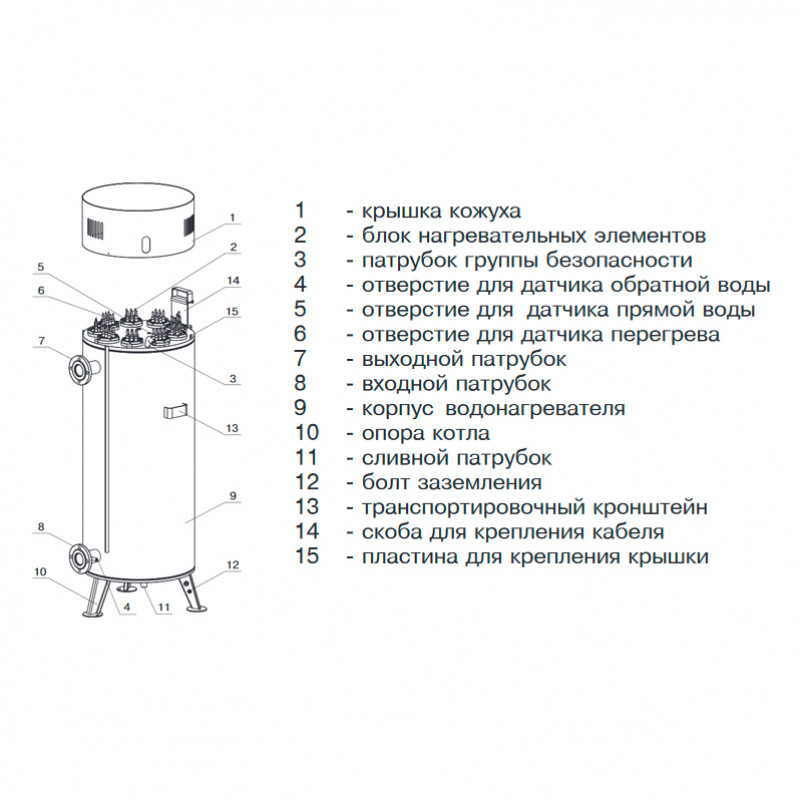Электрический котел ZOTA Prom 200 SMART SE PROM200 - Вид №2