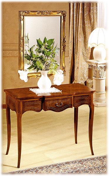 Консоль  MIRANDOLA M931 Arena