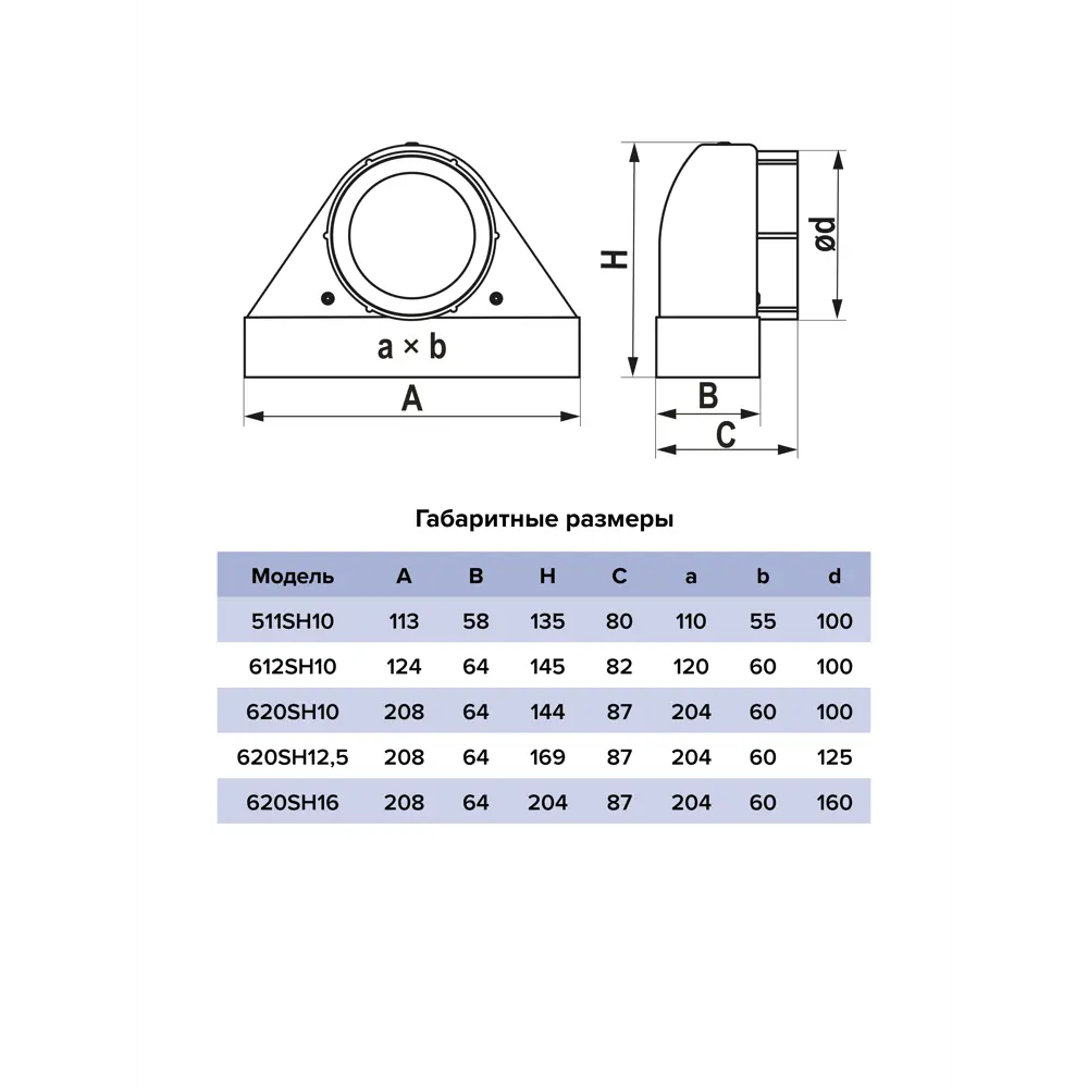 Вентиляционная решетка со шторкой и сеткой Era SH 125 208x208 мм сталь цвет белый STLM-2150934 - Вид №7