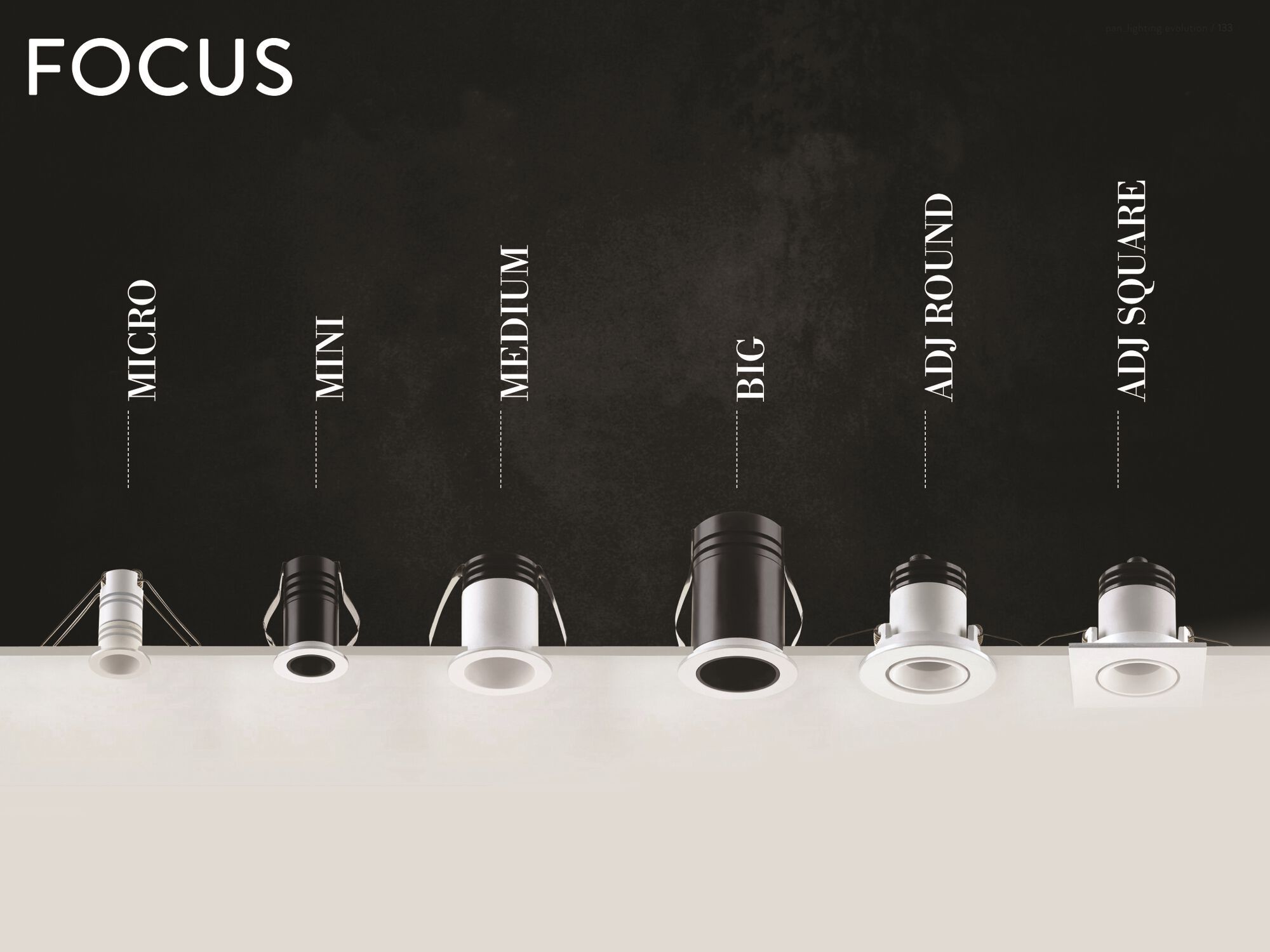 Утопленный светодиодный прожектор PAN фокус ARCH-00040696 - Вид №1