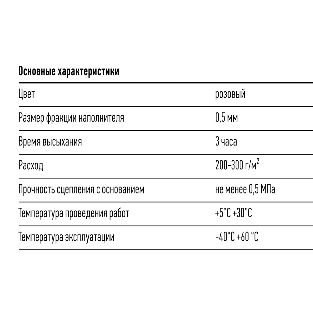 Бетонконтакт Unis Profi для сложных оснований 20 кг 88110433 STLM-0076847 - Вид №2