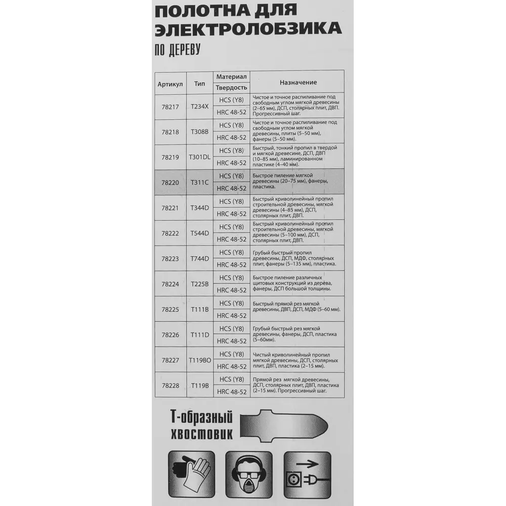 Пилка для лобзика по дереву Matrix T311C чистый рез, 3 шт. 84865364 STLM-2118950  - Вид №6