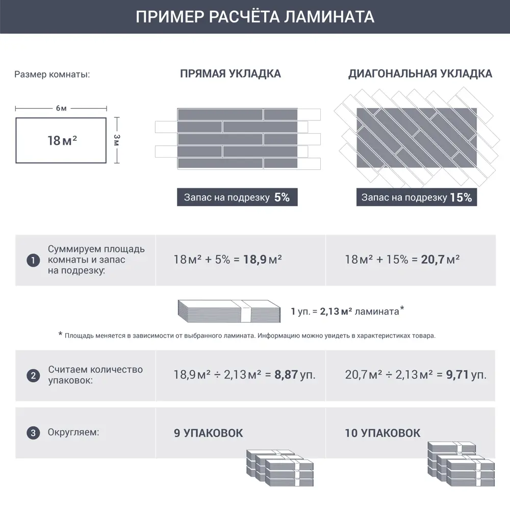 Ламинат «Дуб Дорадо» водостойкость 48 часов 33 класс, толщина 8 мм, с фаской 2.158 м² 82808033 STLM-2195326 Classen  - Вид №9