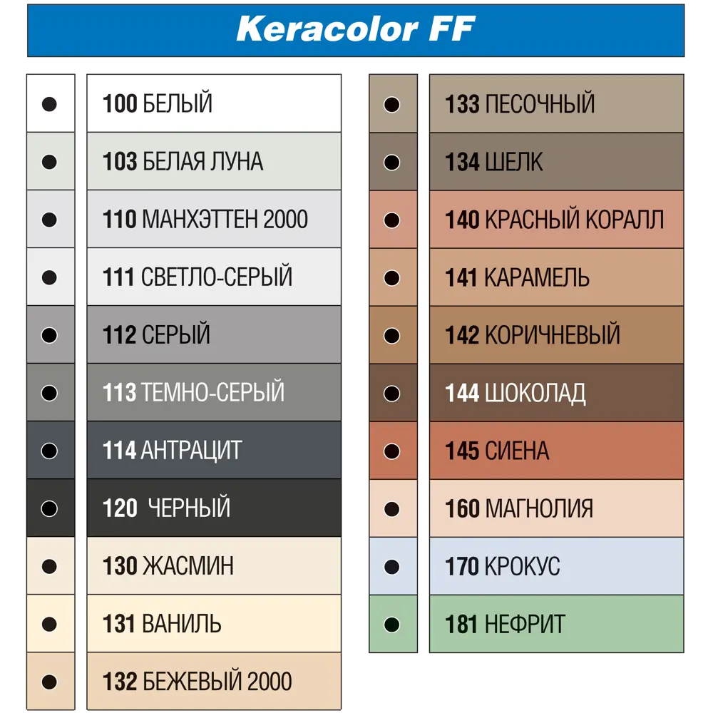 Затирка цементная MAPEI Keracolor FF для плитки и мозаики, светло-серый 2 кг 81981432 STLM-0016523 - Вид №4