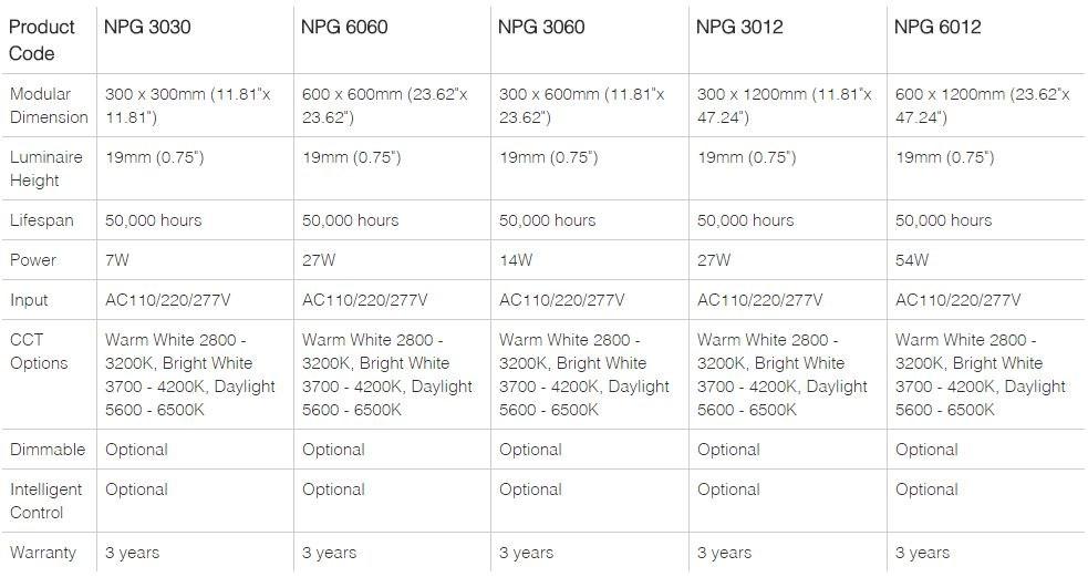 Neonny Настенный светильник / потолочный светильник из алюминия Geometry Npg 6012 - Вид №1