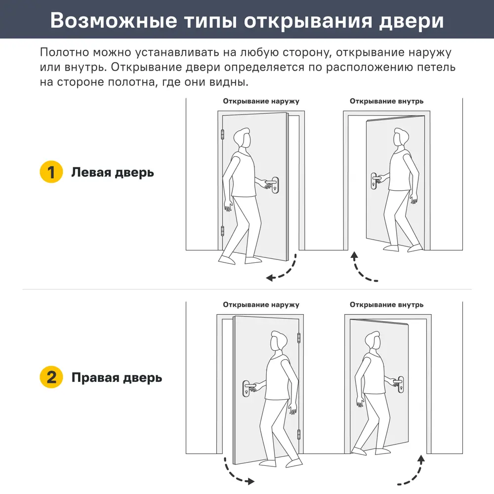 МАРИО РИОЛИ Межкомнатная дверь Сиена В - белое царговое полотно 89397482 STLM-1568323 - Вид №9