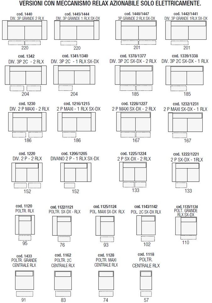 Egoitaliano 2-местный мягкий тканевый диван с электроприводом Gaia sun-id-1399263 - Вид №7