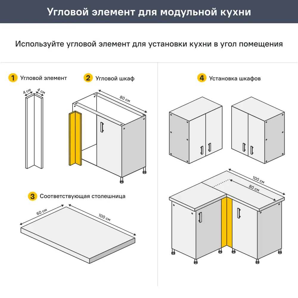 Кухонный шкаф навесной Нокса 80x67.6x29 см ЛДСП цвет голубой 86584895 STLM-2097784 Basic - Вид №15