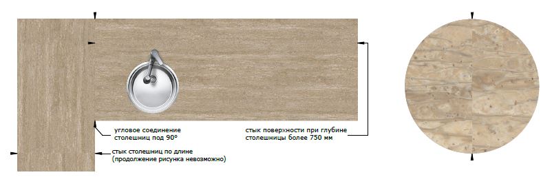 Столешницы для кухни - Сиракуза LIGRON LIST186 1815 - Вид №5