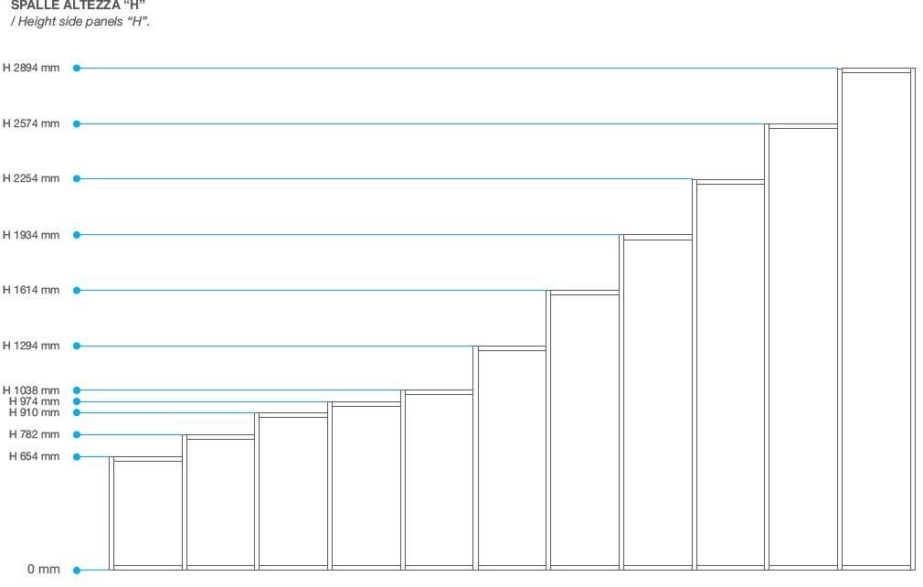 De Rosso Гардероб с зеркальным эффектом распашные двери hpl Alfabeto sun-id-1407290 - Вид №2