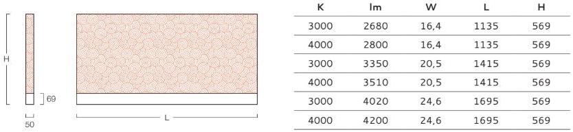 Metalmek Тканевые акустические перегородки со встроенной подсветкой Acustica 9760 - Вид №1
