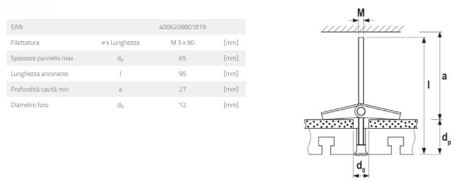 fischer italia Крепление анкера  80181  - Вид №3