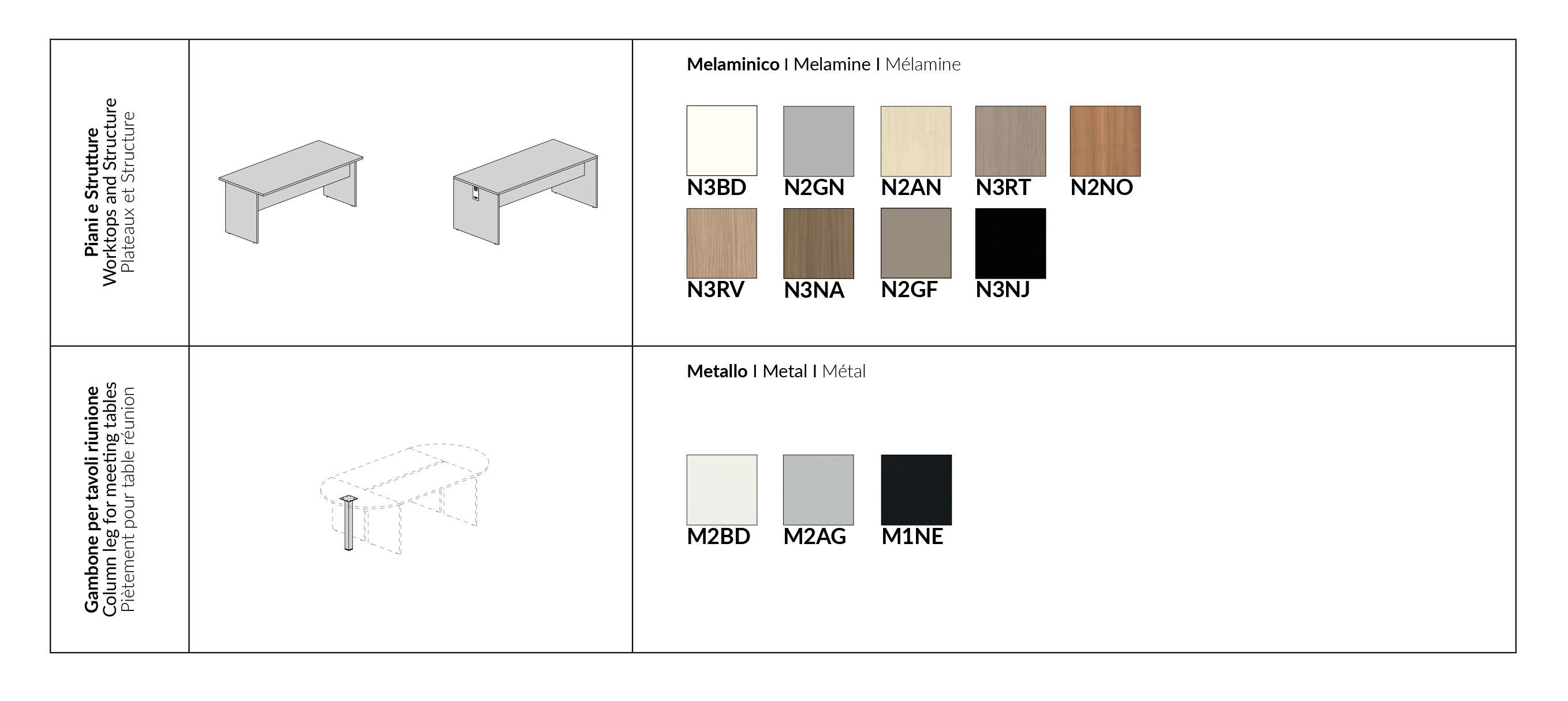 Стол / Стол для совещаний с меламиновой столешницей About Office Funny ARCH-00063918 - Вид №16