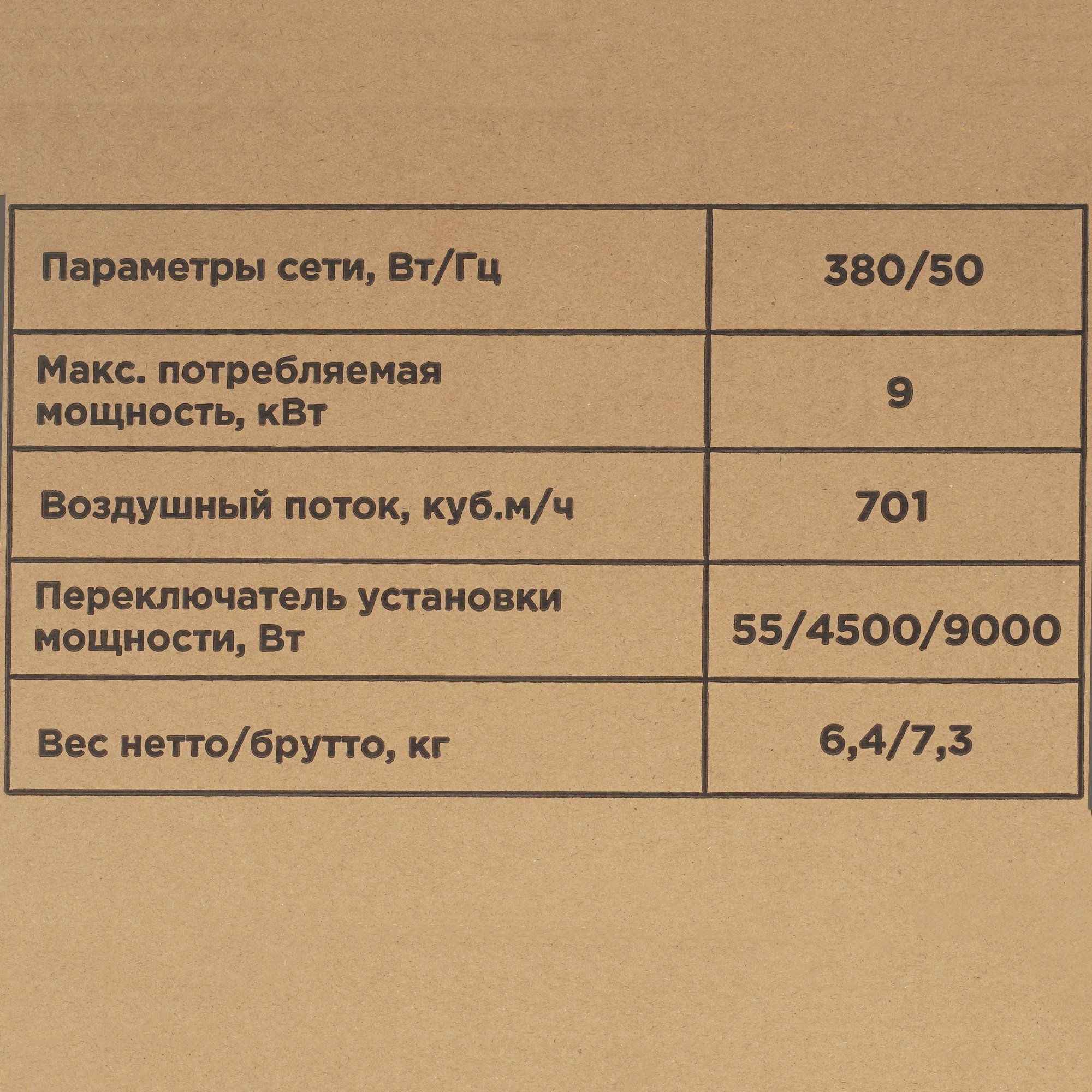 5074249 Тепловая пушка электрическая RedVerg RD-EHR9A/380 STDN-0101631 - Вид №9