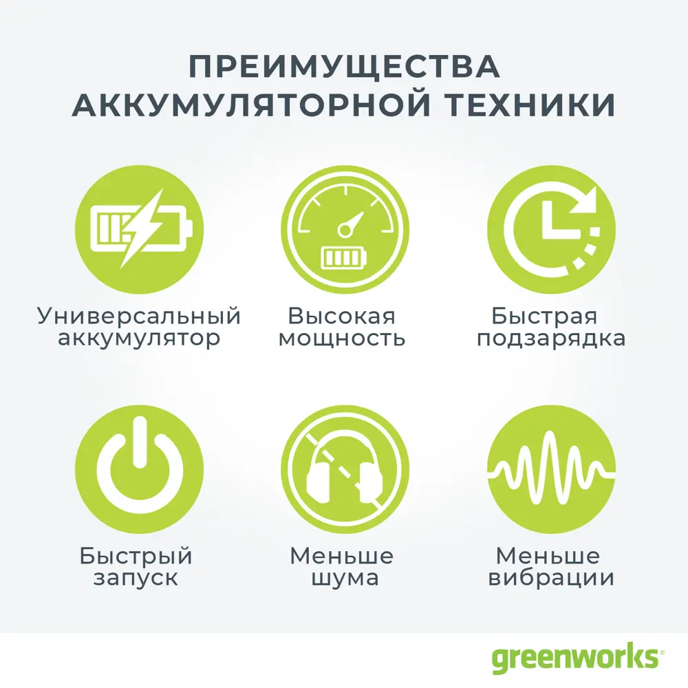 Аккумуляторный триммер Greenworks G40LTK2 40В с АКБ и зарядным устройством 18802773 STLM-0012790 - Вид №8