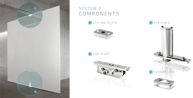 FritsJurgens Петля на 360 ° с фиксатором sun-id-1360644 - Вид №1