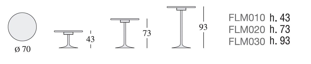 Круглый стол Edra для интерьера ARCH-00118010 - Вид №4