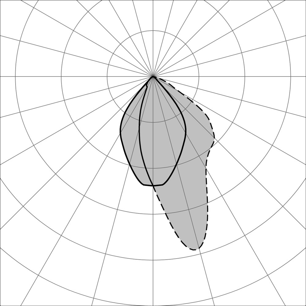 MegaTatto Inox Ghidini Tatto Inner SS Ring .15 Нержавеющая Сталь  - Вид №3