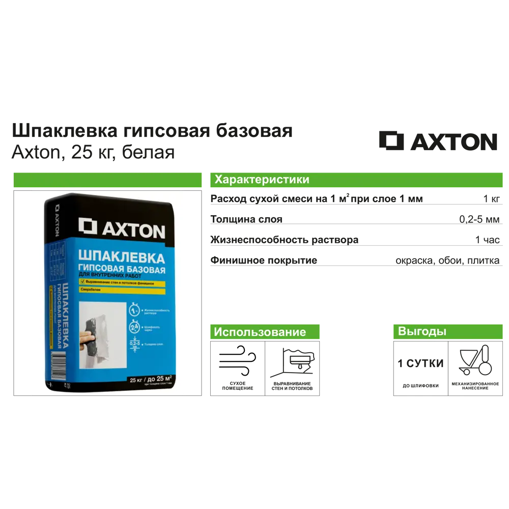 Гипсовая шпаклевка Axton для идеально ровных стен 25 кг 13857222 STLM-1018329 - Вид №2