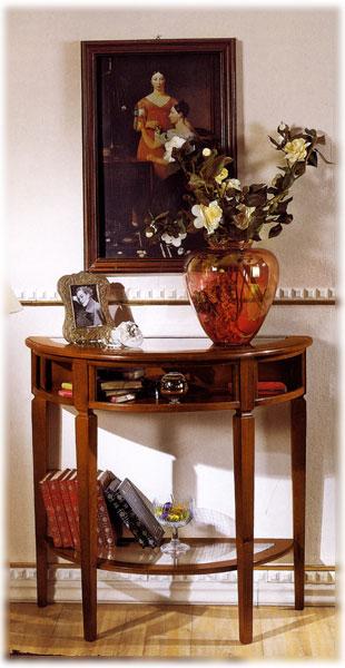 Консоль  MIRANDOLA M936 Arena