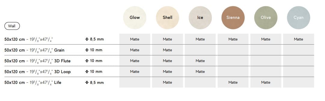 Керамогранит с цементным эффектом Atlas Concorde Boost Expression ARCH-00047016 - Вид №52