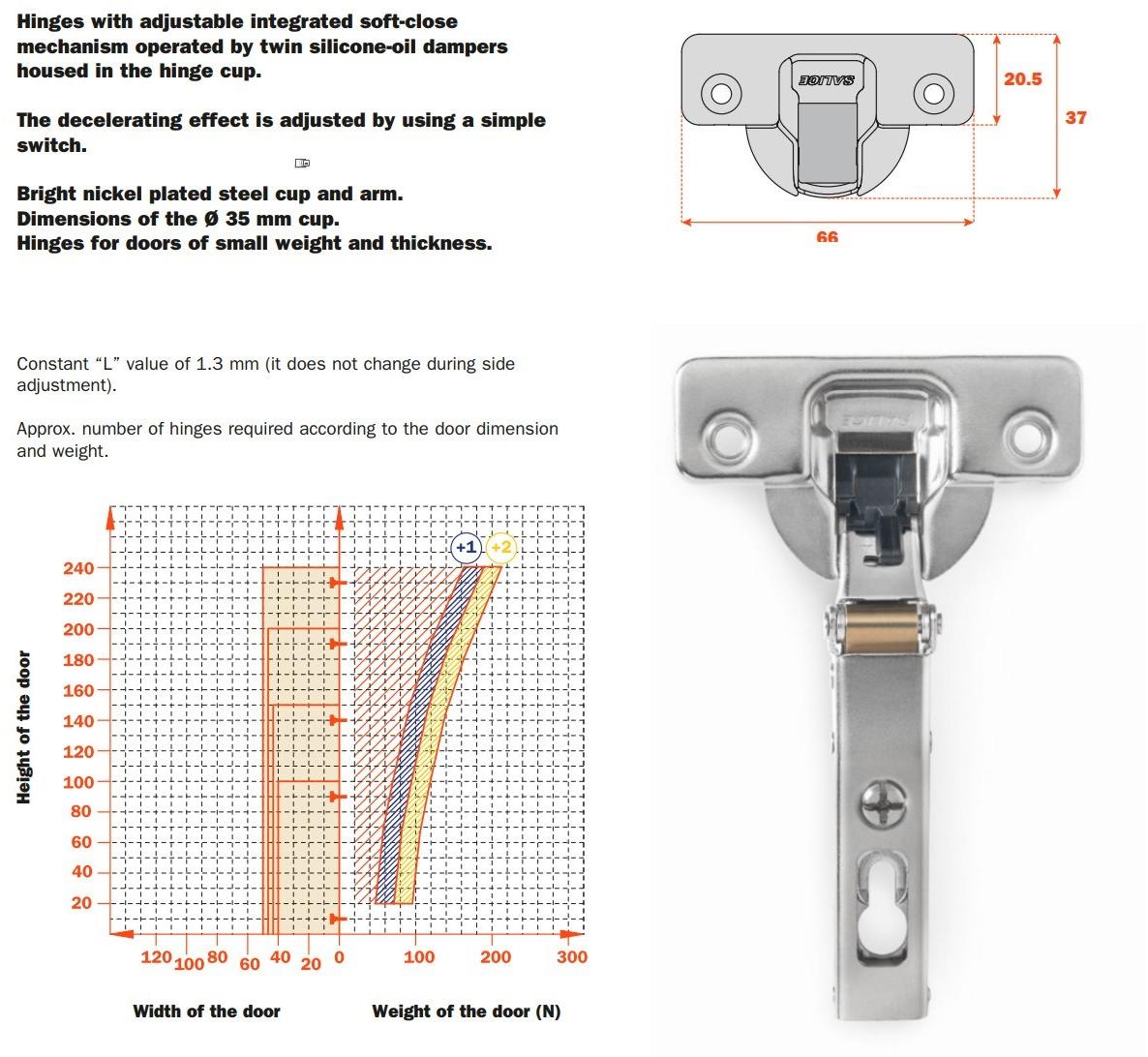 SALICE Петля для мягкой мебели sun-id-1358337 - Вид №13