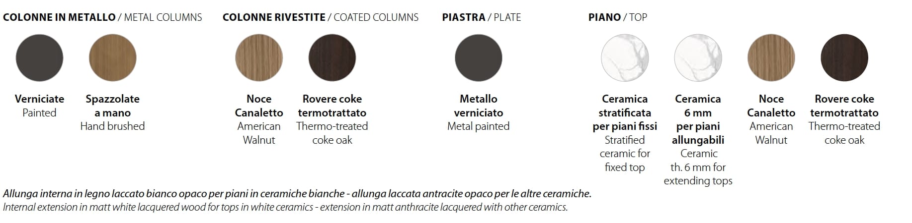 Фиксированный и выдвижной круглый или квадратный стол RIFLESSI башня ARCH-00054771 - Вид №3