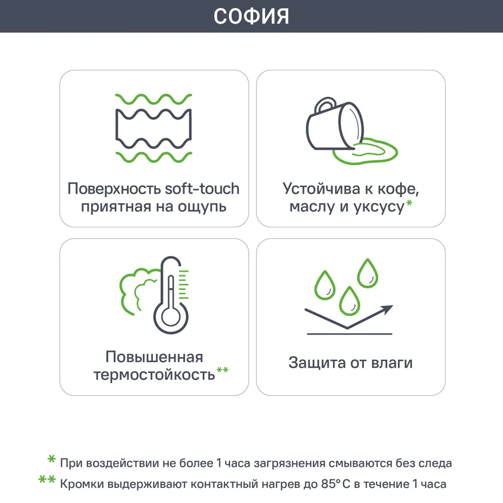 Фальшпанель для кухонного шкафа София 76.8x37 см KONSENSA ДСП цвет белый София белая STLM-2136116 - Вид №21