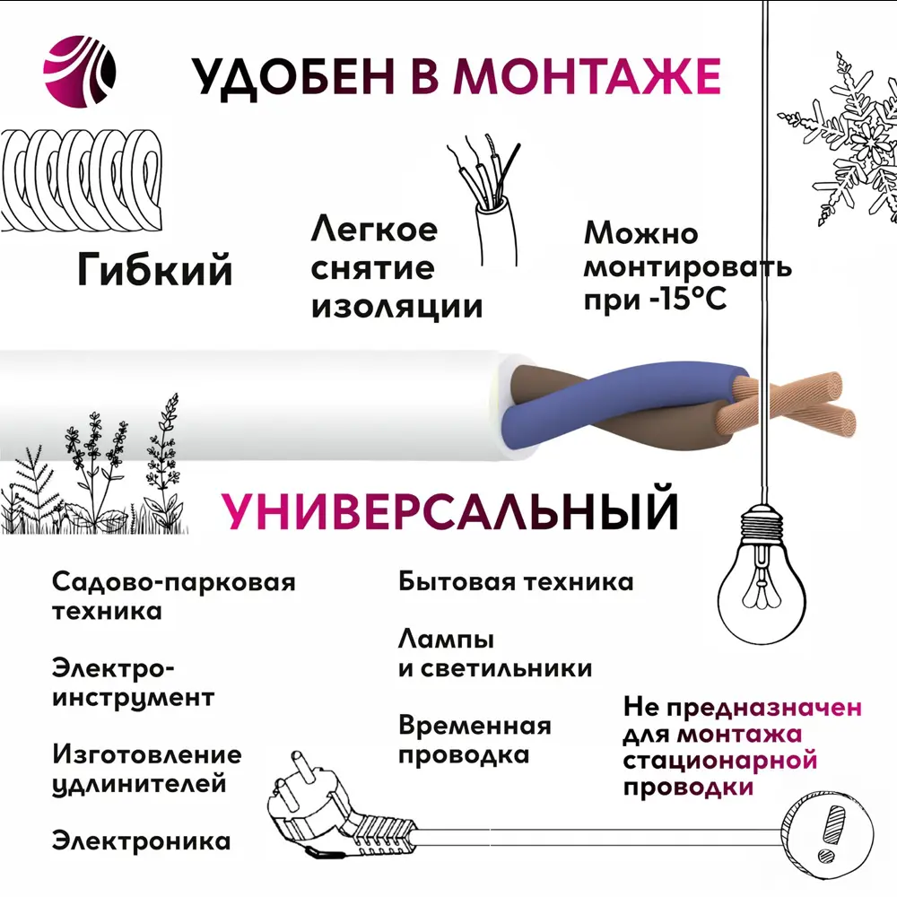 Кабель Ореол ПВС 2x2.5 1 м ГОСТ STLM-2188389 - Вид №1