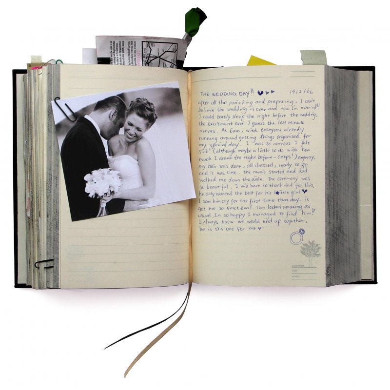 SK MYLIFESTORY2 Дневник my life story бежевый Suck UK  - Вид №3