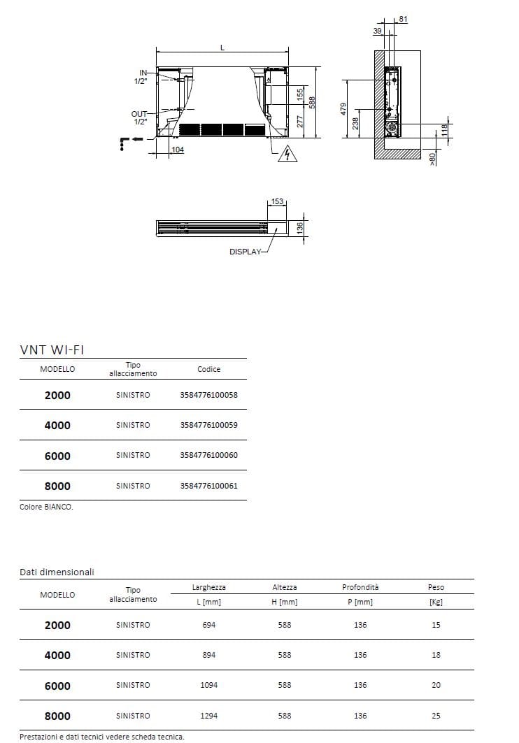 Настенный фанкойл Cordivari VNT ARCH-00132455 - Вид №2