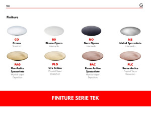 Смеситель для кухни с поворотным изливом