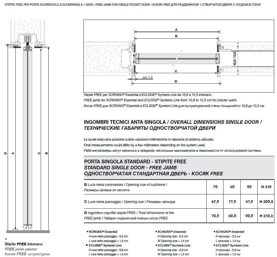 Тканые стеклянные раздвижные двери Longhi Aluminiun Chic-Doors ARCH-00122604 - Вид №19