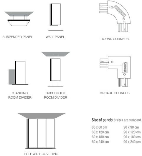 Casalis Акустическая стеновая панель из trevira® cs Ondo sun-id-1360617 - Вид №16