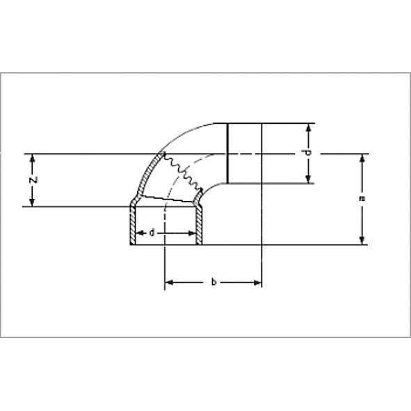 1509216 SANHA 5092 угол 90° ВП-НП, медь 16 мм  - Вид №1